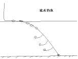 原始图片52.62KB,点击浏览